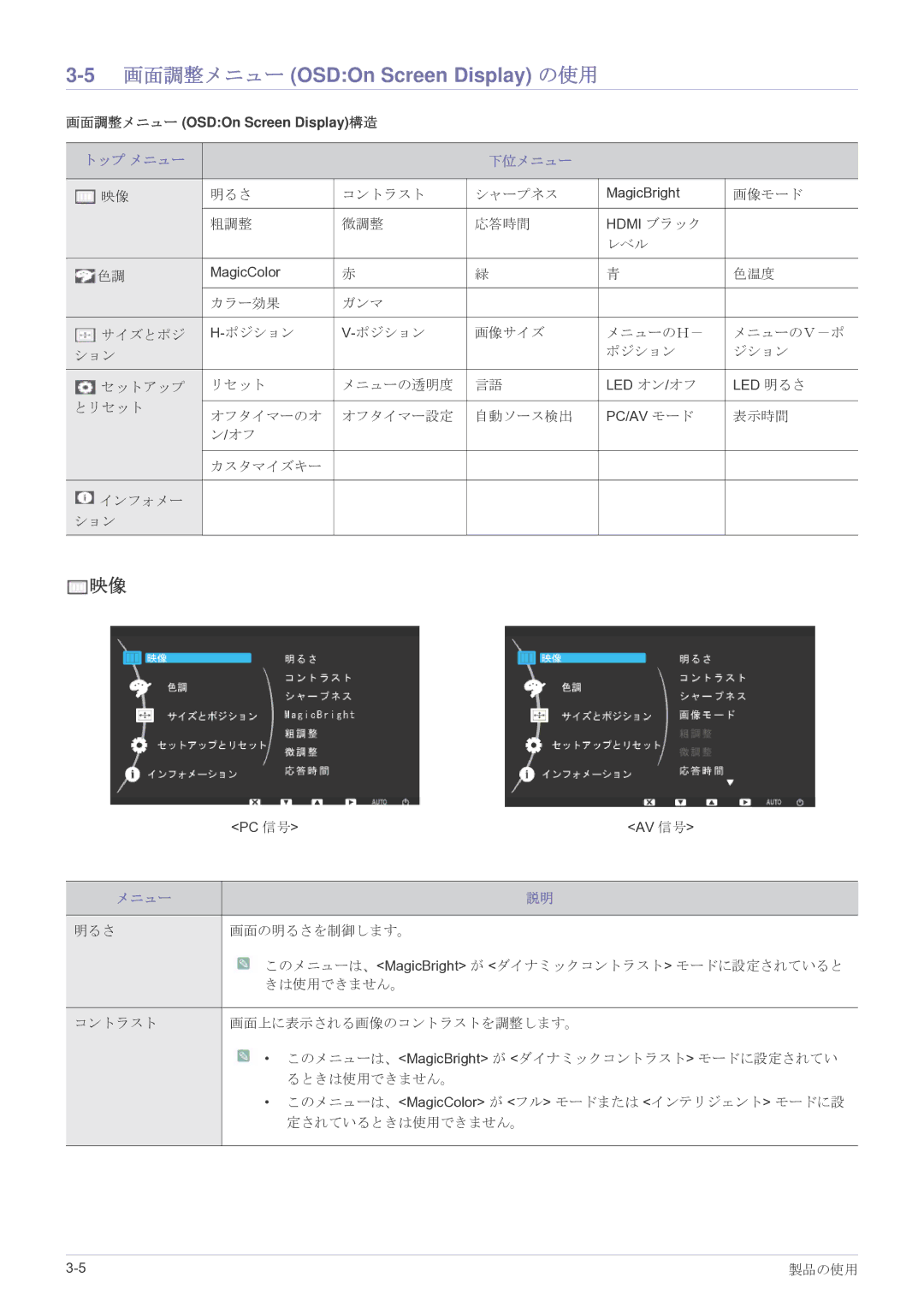 Samsung LS27EFHKUF/XJ manual 画面調整メニュー OSDOn Screen Display の使用, トップ メニュー 下位メニュー 