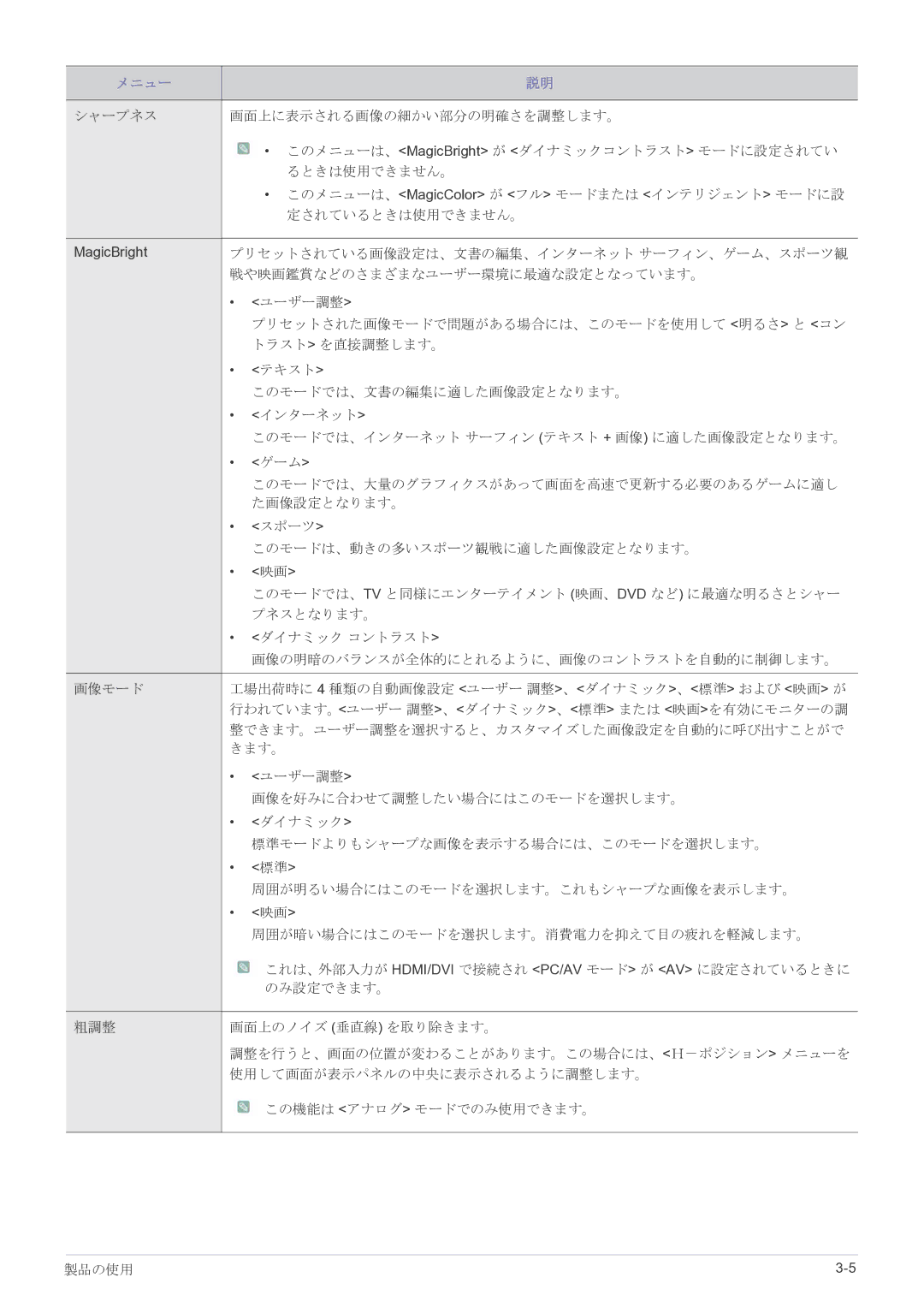 Samsung LS27EFHKUF/XJ manual プリセットされている画像設定は、文書の編集、インターネット サーフィン、ゲーム、スポーツ観 