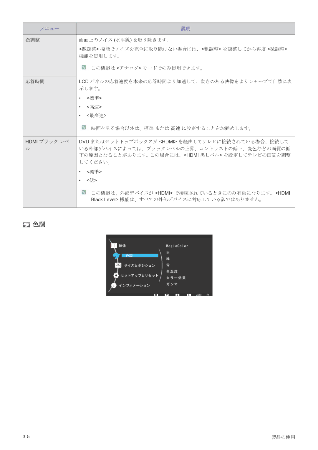 Samsung LS27EFHKUF/XJ manual メニュー 