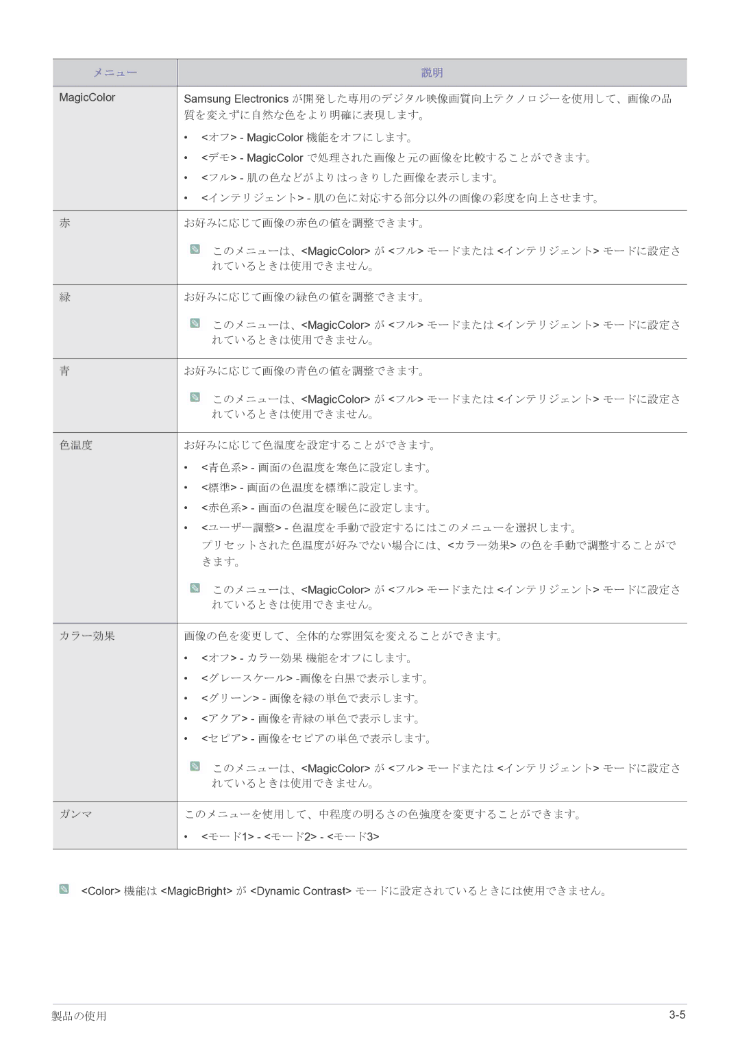 Samsung LS27EFHKUF/XJ manual Samsung Electronics が開発した専用のデジタル映像画質向上テクノロジーを使用して、画像の品, 質を変えずに自然な色をより明確に表現します。 