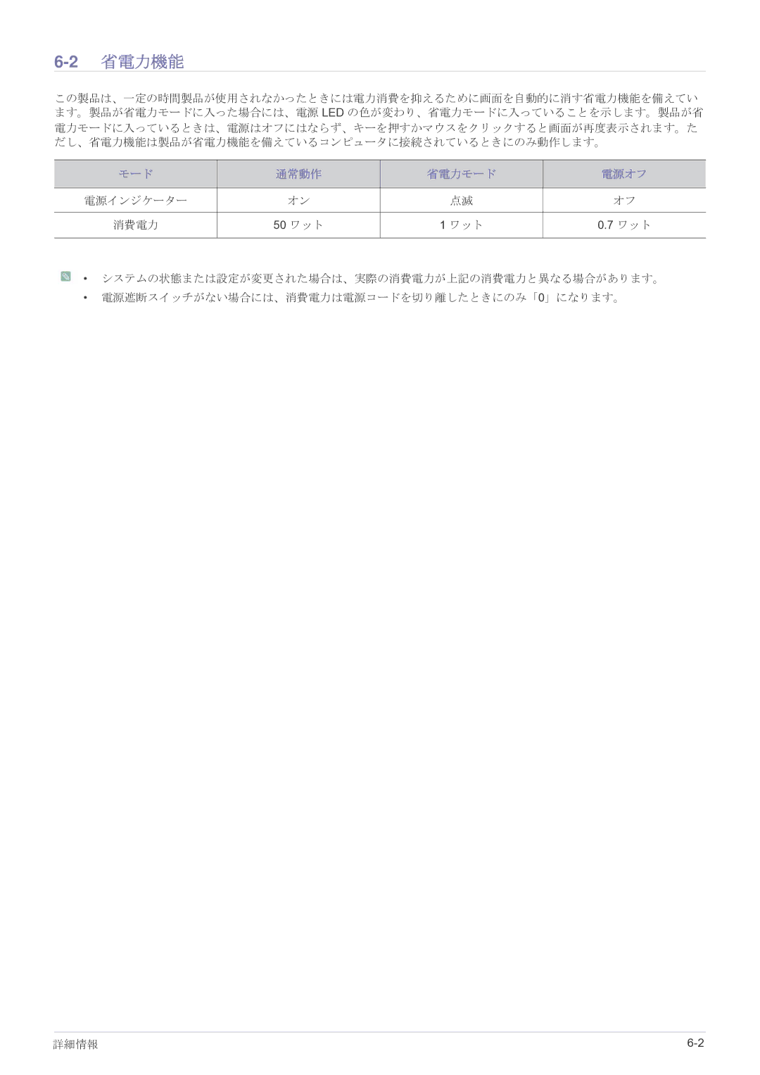 Samsung LS27EFHKUF/XJ manual 2省電力機能, モード 通常動作 省電力モード 電源オフ 