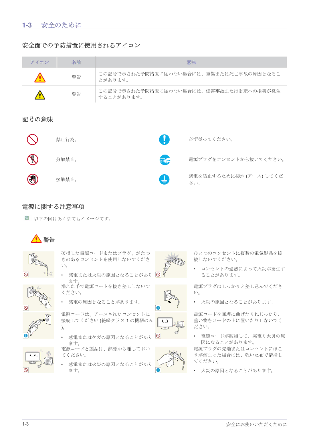 Samsung LS27EFHKUF/XJ manual 3安全のために, 安全面での予防措置に使用されるアイコン, 記号の意味, 電源に関する注意事項 