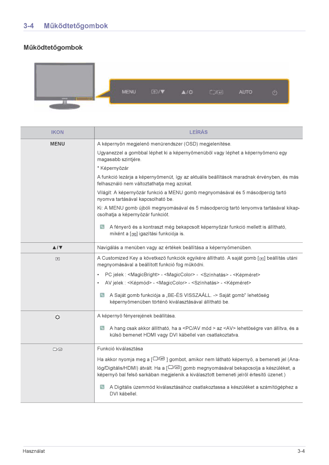 Samsung LS27EFHKUV/ZA, LS27EFHKUV/EN manual Működtetőgombok, Ikon Leírás 