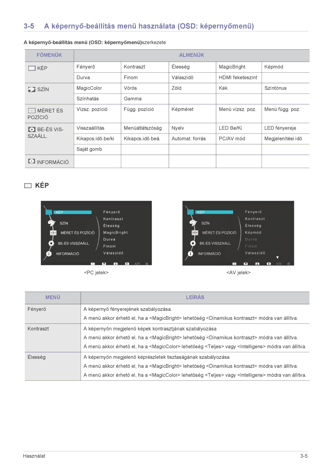 Samsung LS27EFHKUV/ZA, LS27EFHKUV/EN manual Főmenük Almenük, Menü Leírás 