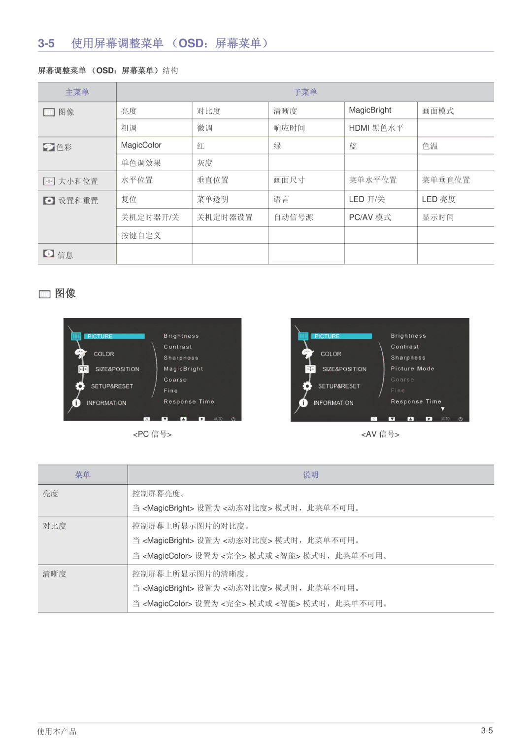 Samsung LS27EFHKUV/ZA, LS27EFHKUV/EN manual 5使用屏幕调整菜单 （OSD：屏幕菜单）, 主菜单 子菜单 