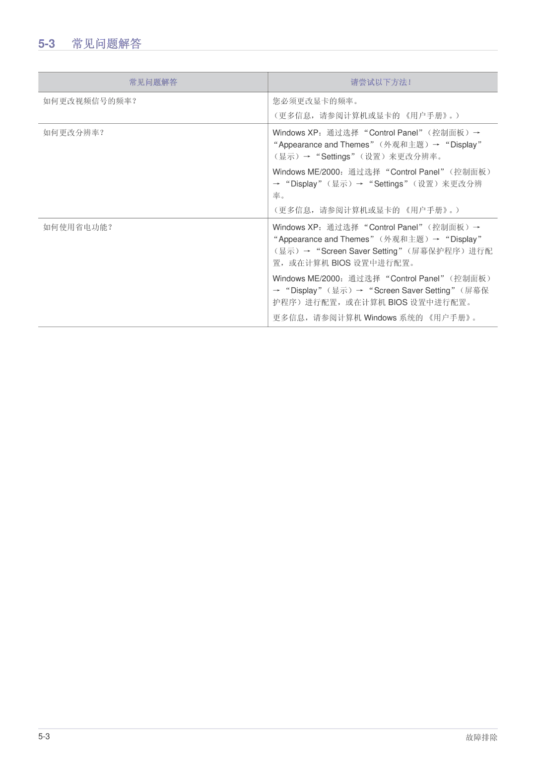 Samsung LS27EFHKUV/EN, LS27EFHKUV/ZA manual 3常见问题解答, 常见问题解答 请尝试以下方法！ 