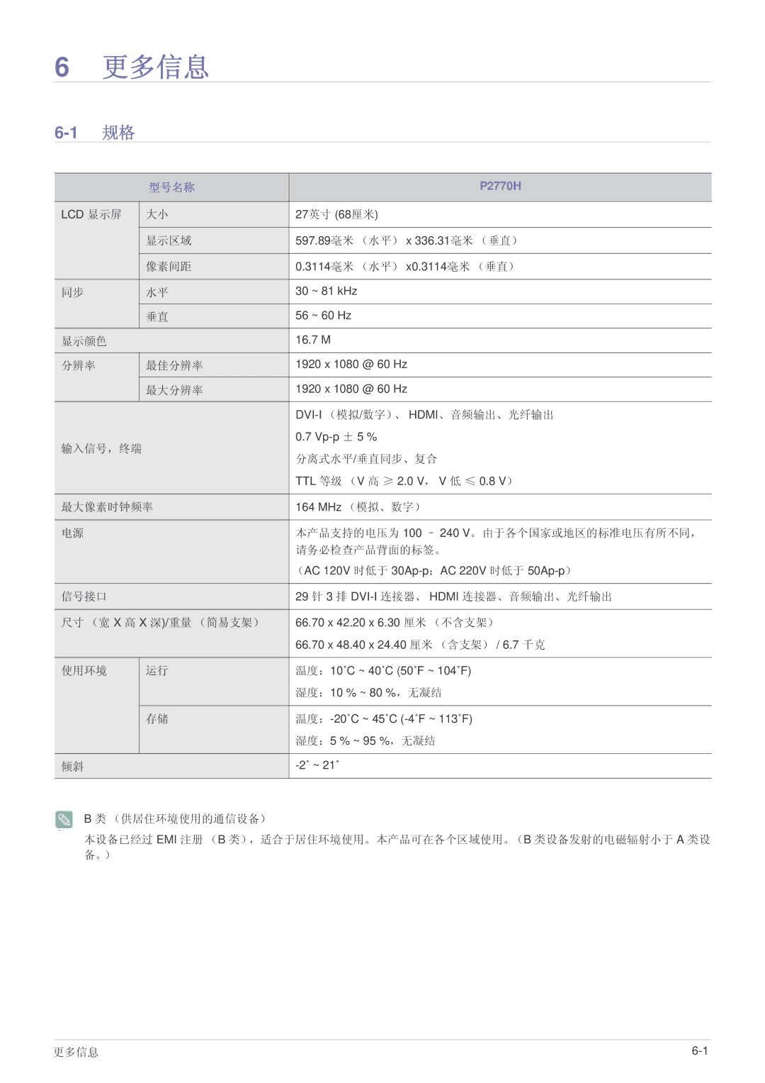 Samsung LS27EFHKUV/ZA, LS27EFHKUV/EN manual 更多信息, 型号名称 