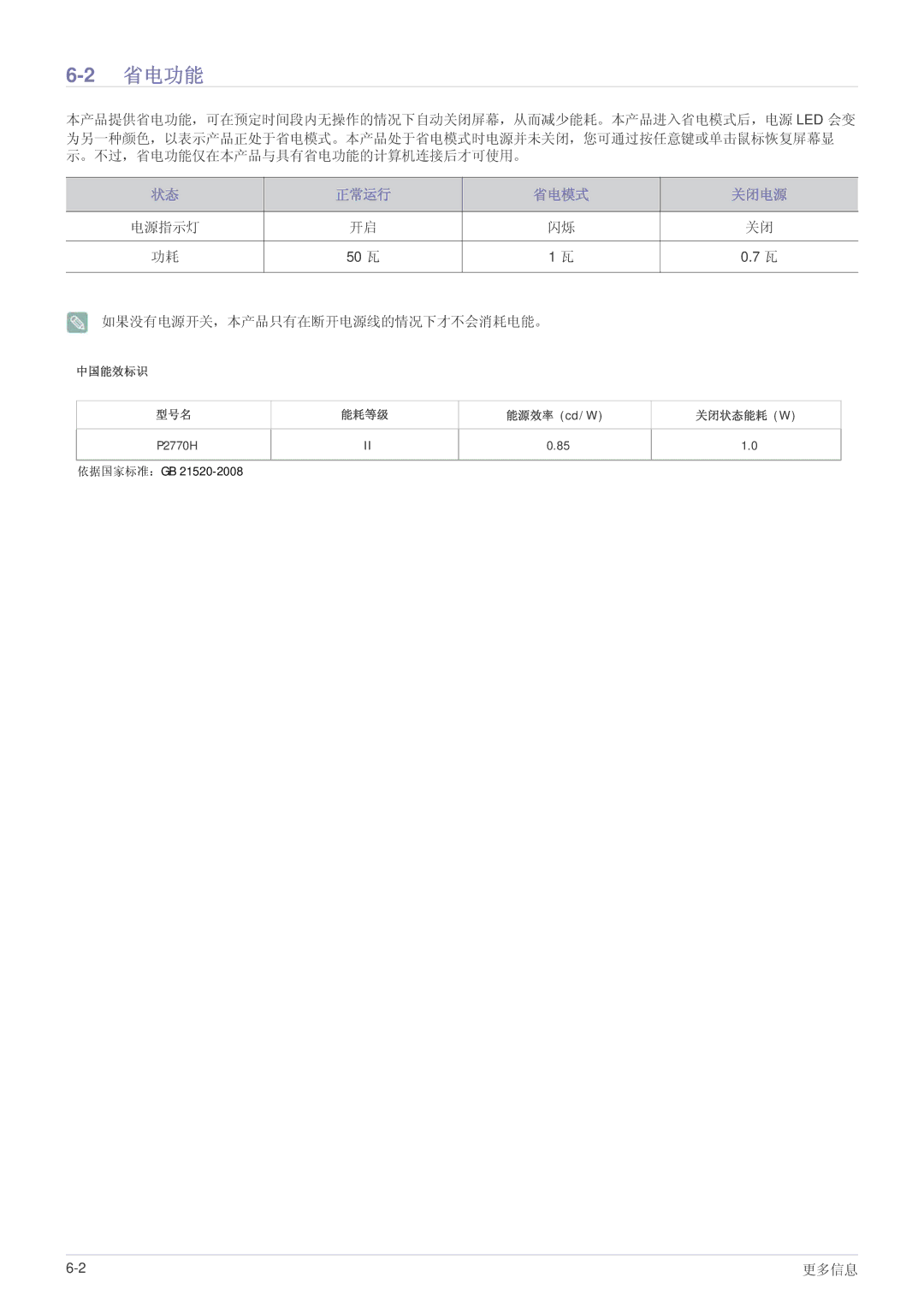 Samsung LS27EFHKUV/EN, LS27EFHKUV/ZA manual 省电功能, 正常运行 省电模式 关闭电源 