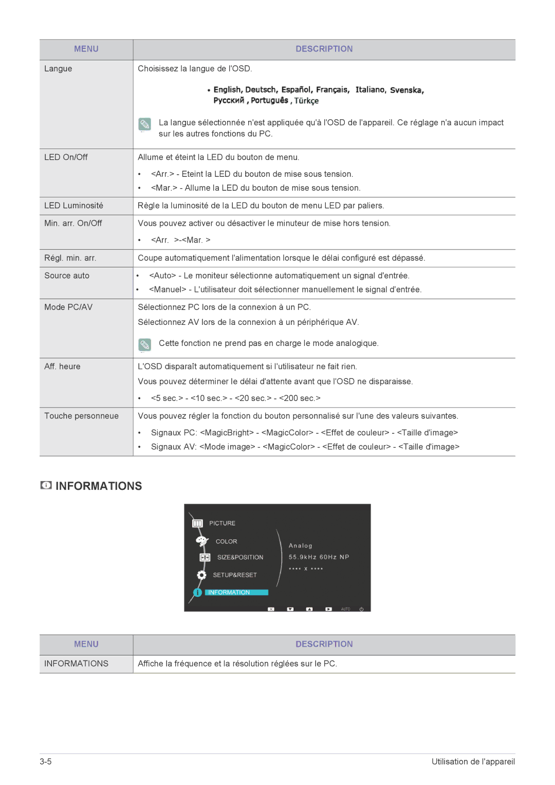 Samsung LS27EFHKUV/EN manual Langue Choisissez la langue de lOSD, Sur les autres fonctions du PC 