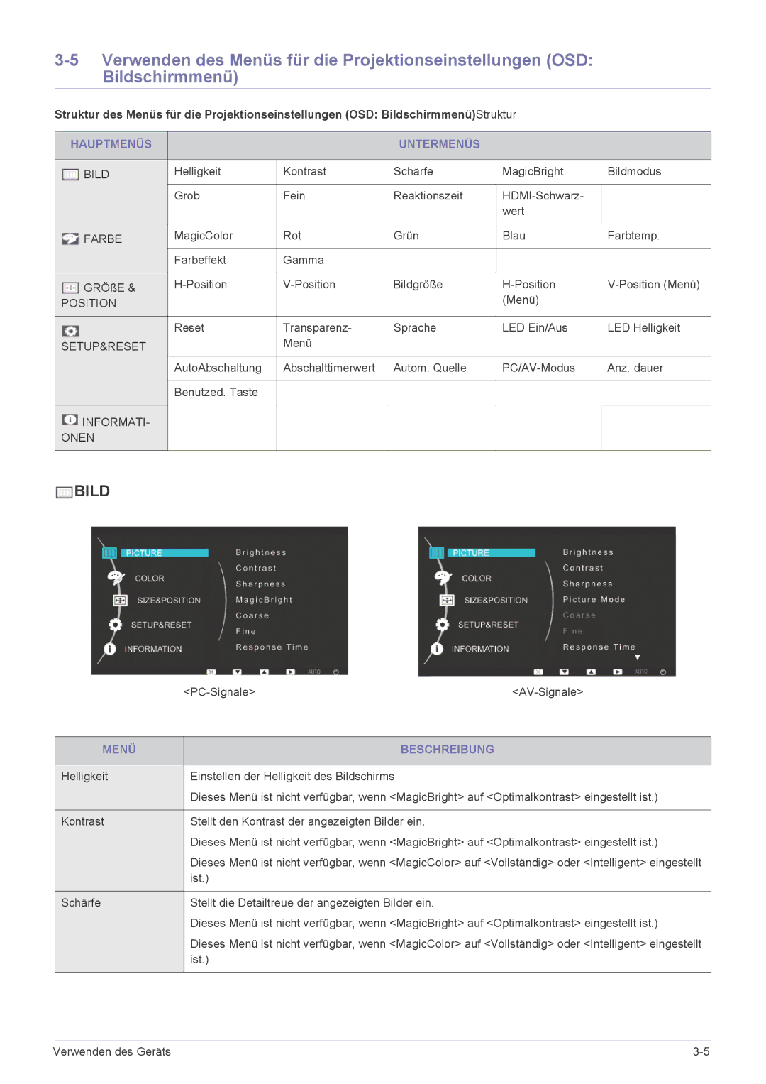 Samsung LS27EFHKUV/EN manual Hauptmenüs Untermenüs, Menü Beschreibung 