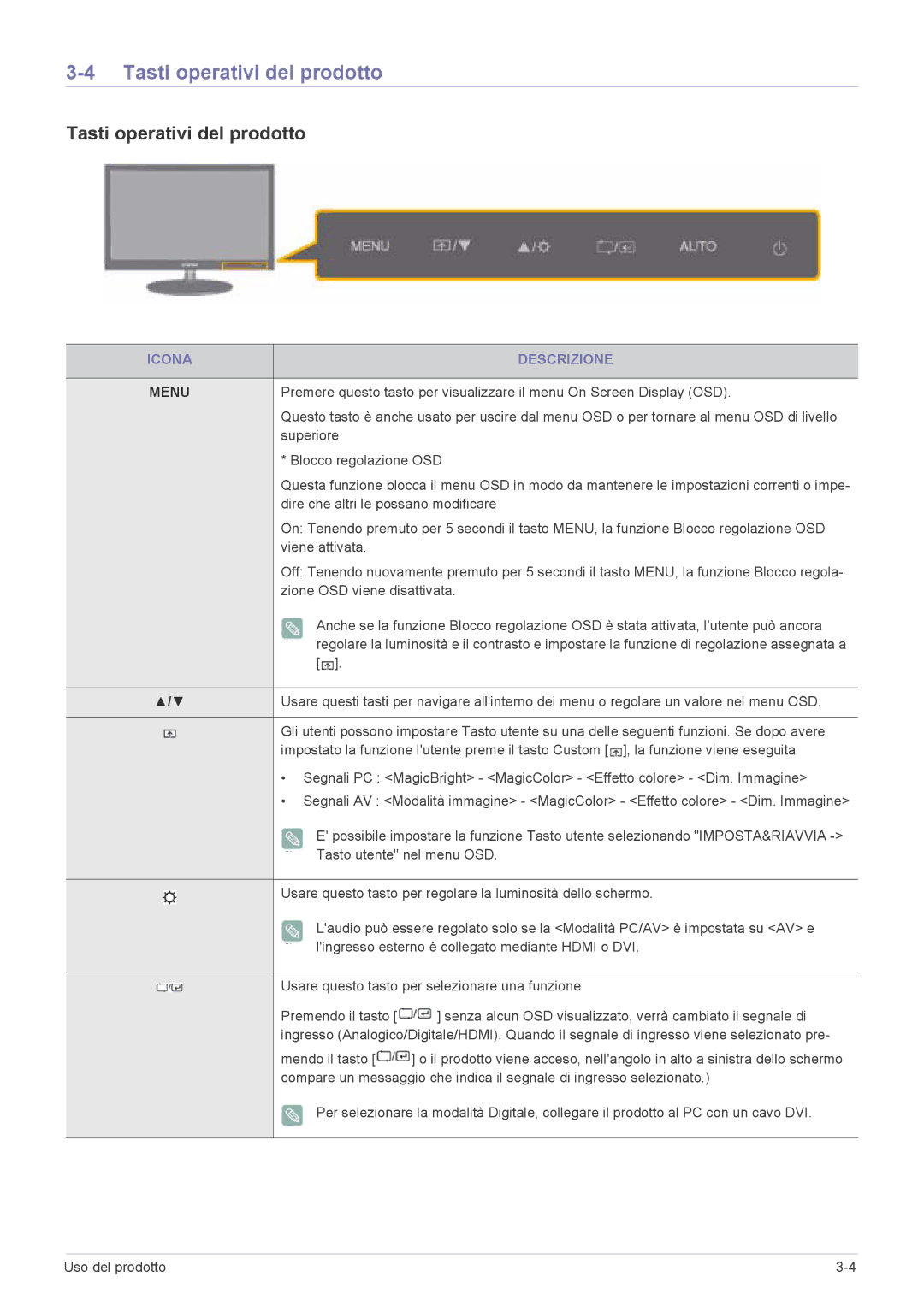 Samsung LS27EFHKUV/EN manual Tasti operativi del prodotto, Icona Descrizione 