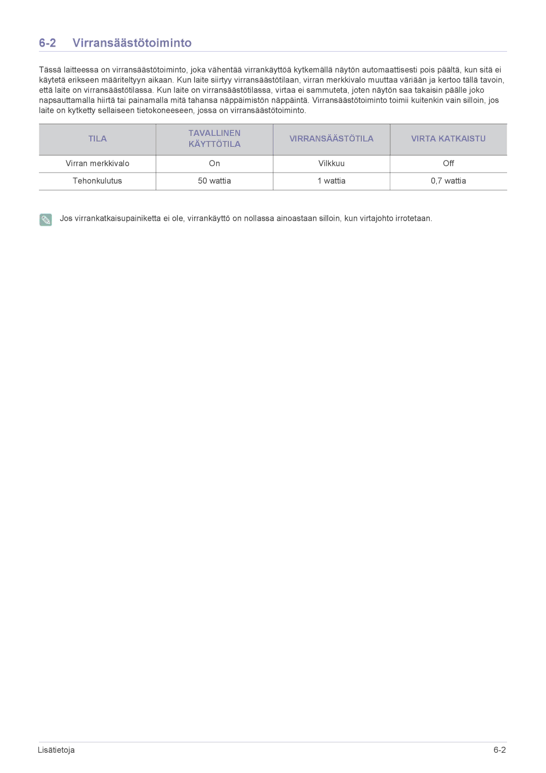 Samsung LS27EFHKUV/EN manual Virransäästötoiminto, Tila Tavallinen Virransäästötila Virta Katkaistu Käyttötila 