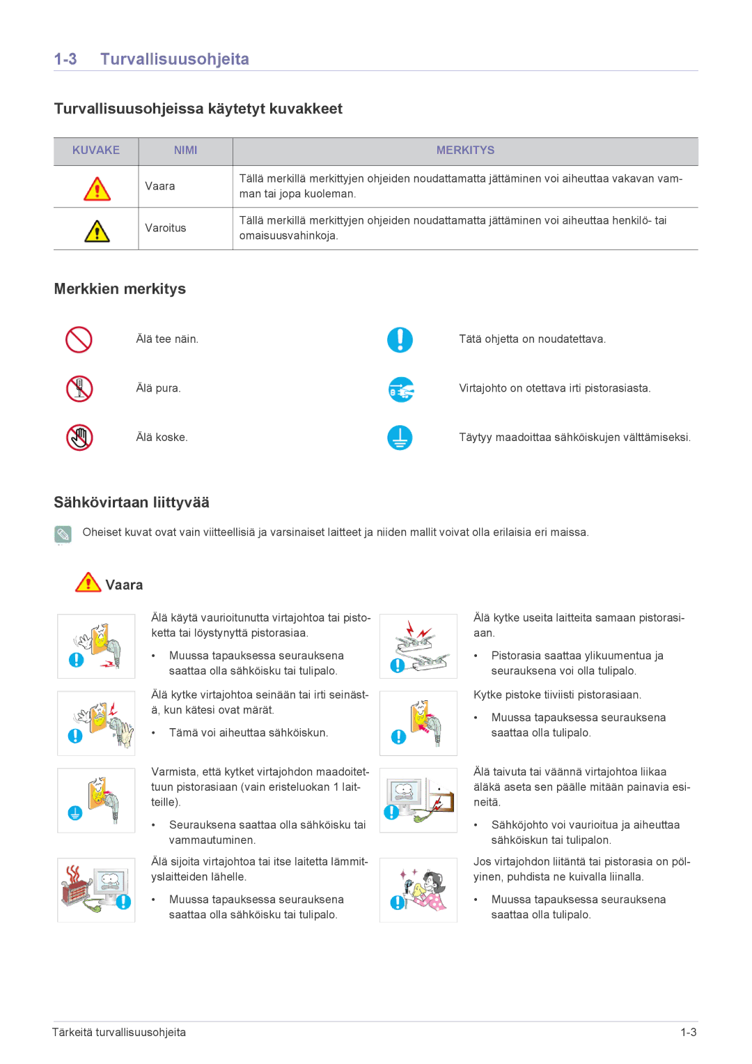 Samsung LS27EFHKUV/EN manual Turvallisuusohjeita, Turvallisuusohjeissa käytetyt kuvakkeet, Merkkien merkitys 