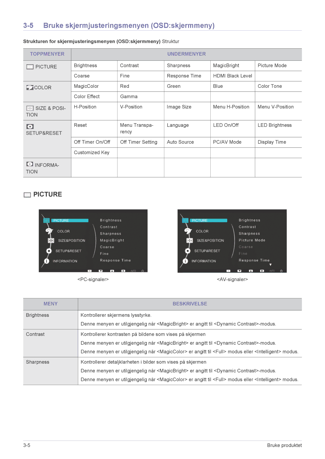 Samsung LS27EFHKUV/EN manual Bruke skjermjusteringsmenyen OSDskjermmeny, Toppmenyer Undermenyer, Meny Beskrivelse 