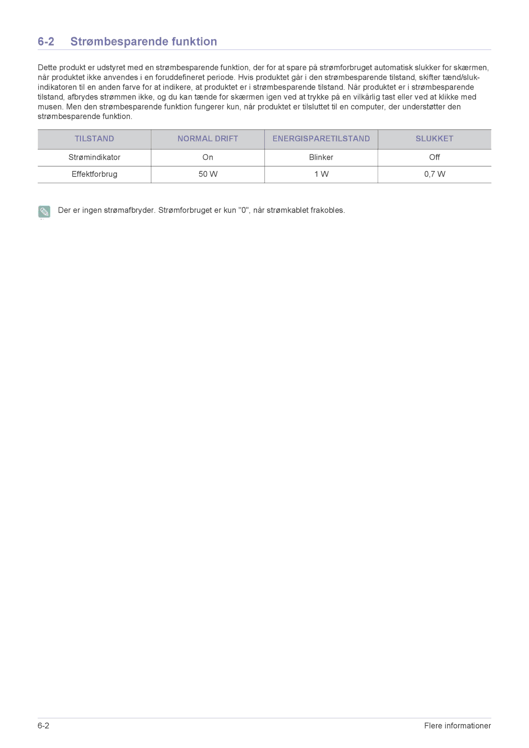 Samsung LS27EFHKUV/EN manual Strømbesparende funktion, Tilstand Normal Drift Energisparetilstand Slukket 