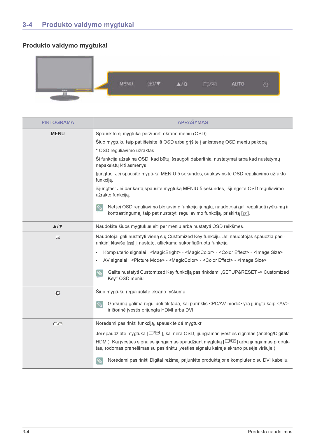 Samsung LS27EFHKUV/EN manual Produkto valdymo mygtukai, Piktograma Aprašymas 