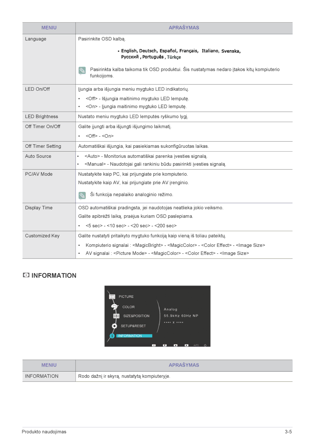 Samsung LS27EFHKUV/EN manual Language Pasirinkite OSD kalbą, Rodo dažnį ir skyrą, nustatytą kompiuteryje 