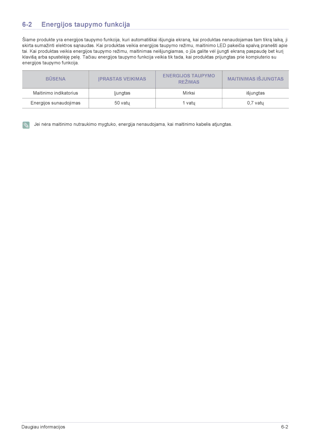 Samsung LS27EFHKUV/EN manual Energijos taupymo funkcija, Mirksi, 50 vatų Vatų 