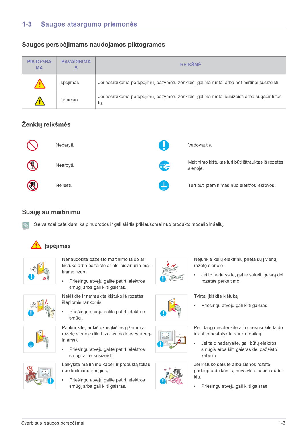 Samsung LS27EFHKUV/EN manual Saugos atsargumo priemonės, Saugos perspėjimams naudojamos piktogramos, Ženklų reikšmės 