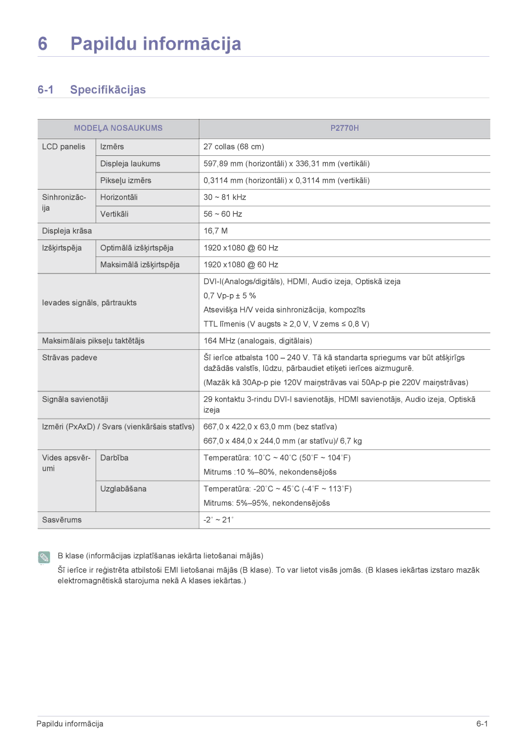 Samsung LS27EFHKUV/EN manual Papildu informācija, Specifikācijas, Modeļa Nosaukums 