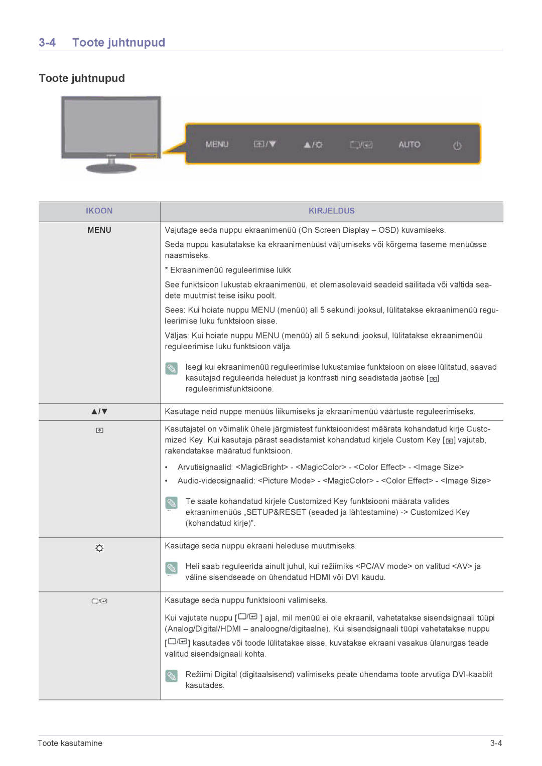 Samsung LS27EFHKUV/EN manual Toote juhtnupud, Ikoon Kirjeldus 