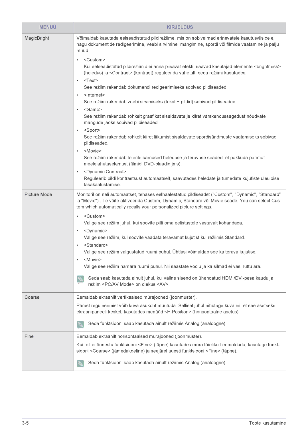 Samsung LS27EFHKUV/EN manual Muud 