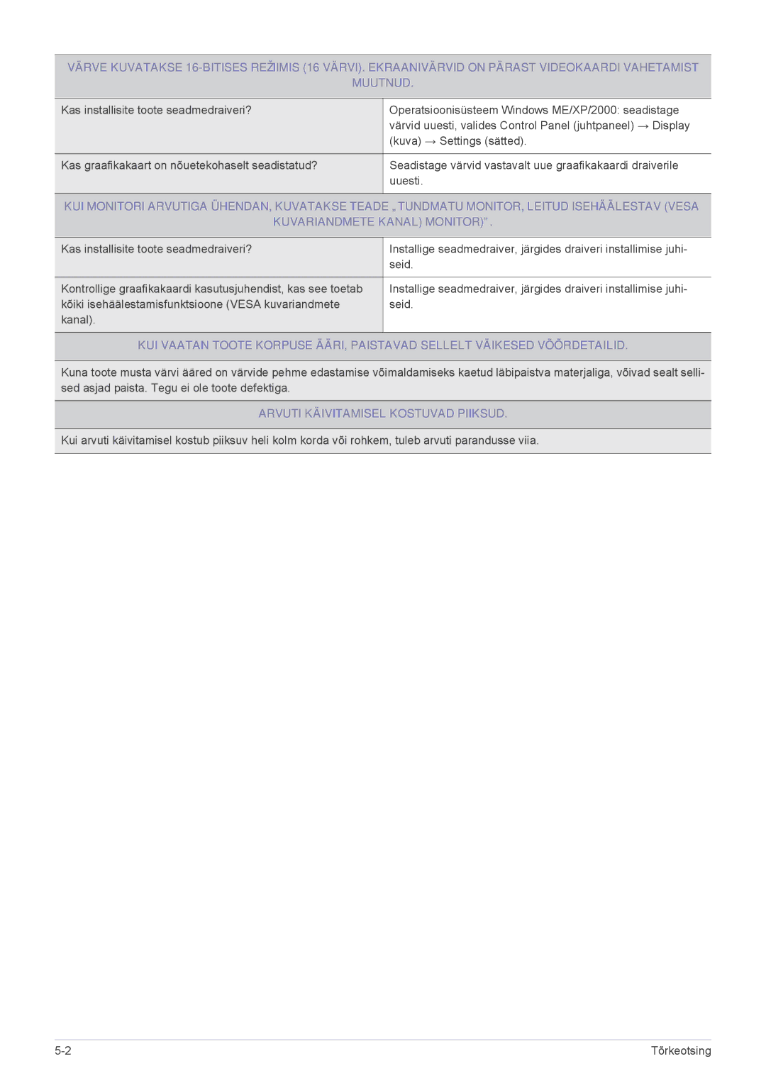 Samsung LS27EFHKUV/EN manual Arvuti Käivitamisel Kostuvad Piiksud 