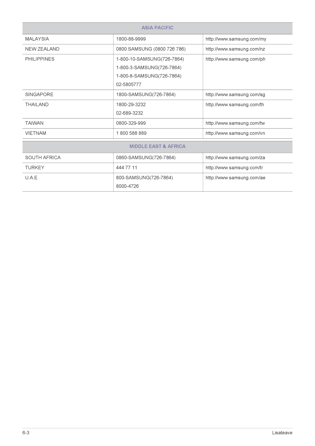 Samsung LS27EFHKUV/EN manual Middle East & Africa 