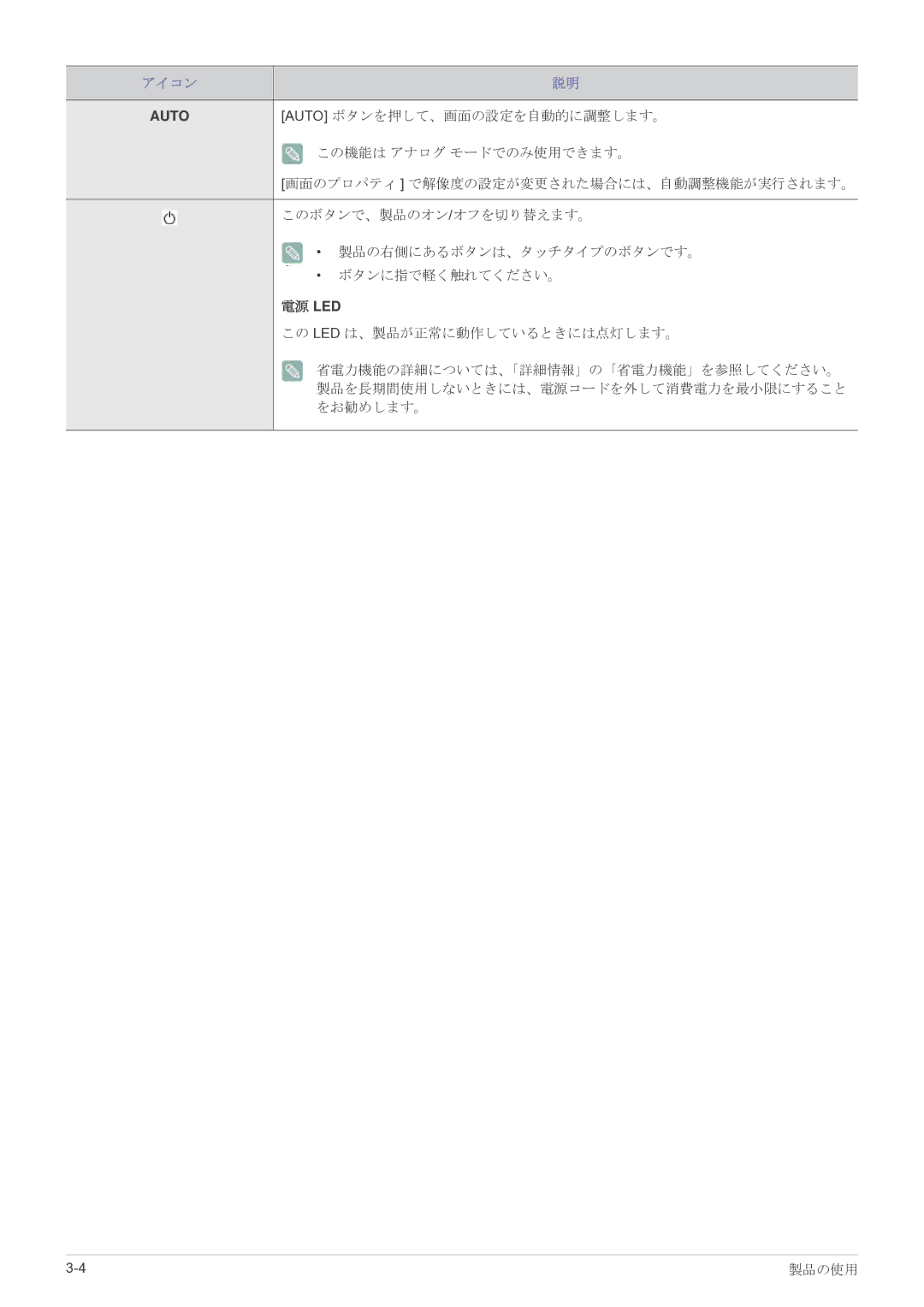 Samsung LS27EFHKUV/XJ manual 電源 Led 