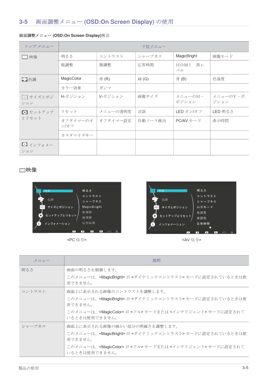 Samsung LS27EFHKUV/XJ manual 画面調整メニュー OSDOn Screen Display の使用, トップ メニュー 下位メニュー 