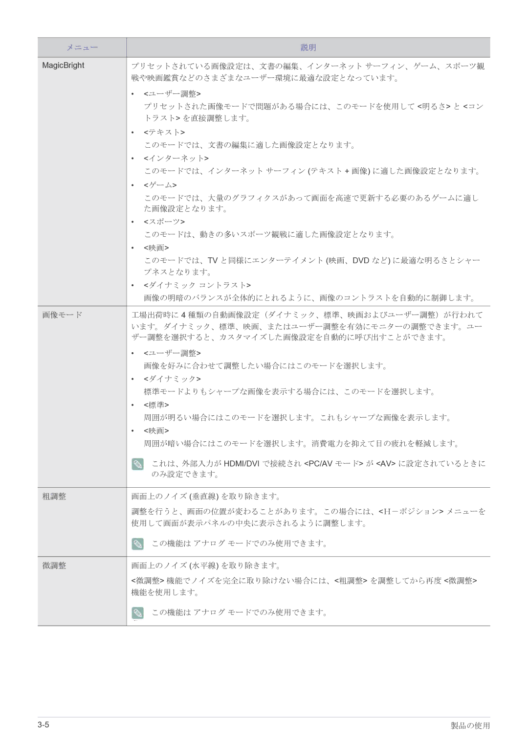 Samsung LS27EFHKUV/XJ manual プリセットされている画像設定は、文書の編集、インターネット サーフィン、ゲーム、スポーツ観 