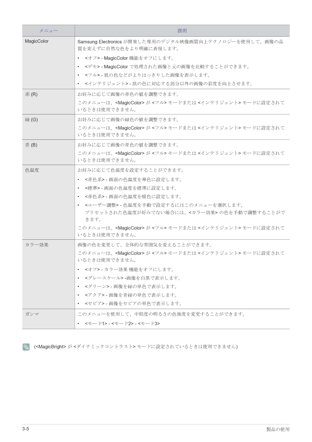 Samsung LS27EFHKUV/XJ manual Samsung Electronics が開発した専用のデジタル映像画質向上テクノロジーを使用して、画像の品 