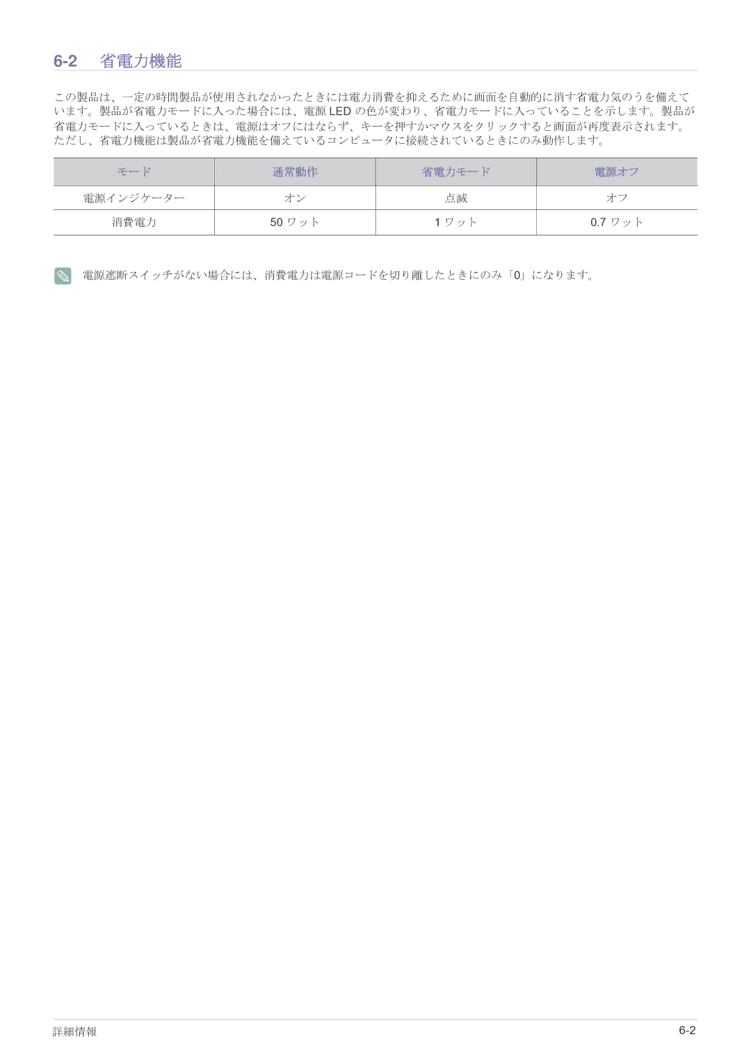 Samsung LS27EFHKUV/XJ manual 2省電力機能, モード 通常動作 省電力モード 電源オフ 