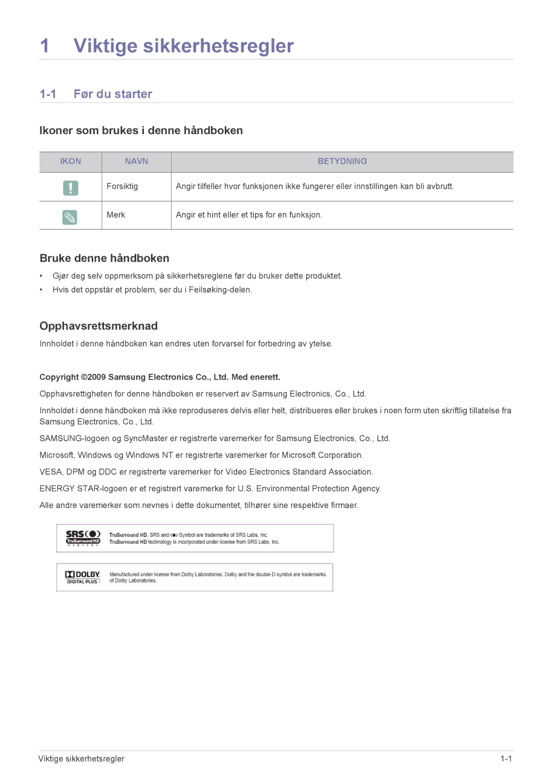 Samsung LS24EMDKU/XE manual Før du starter, Ikoner som brukes i denne håndboken, Bruke denne håndboken, Opphavsrettsmerknad 