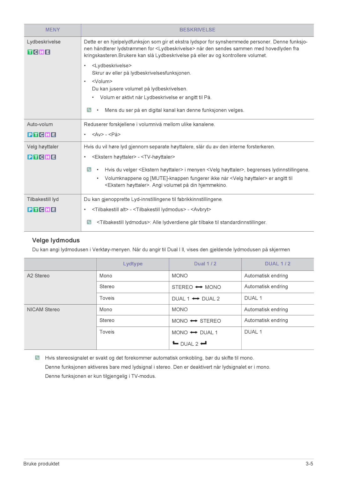 Samsung LS24EMDKU/XE, LS27EMDKU/XE manual Velge lydmodus 