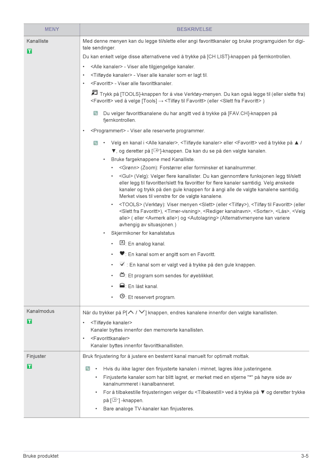 Samsung LS24EMDKU/XE, LS27EMDKU/XE manual Kanalliste 