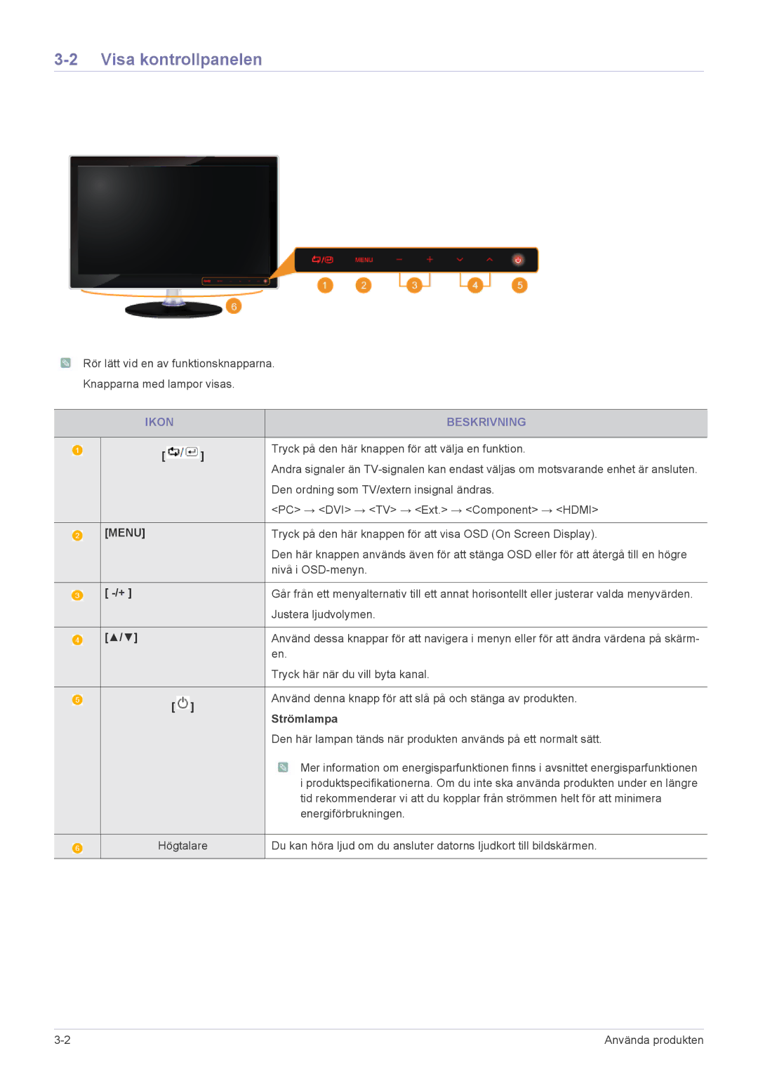 Samsung LS27EMDKU/XE, LS24EMDKU/XE manual Visa kontrollpanelen, Ikon Beskrivning, Strömlampa 