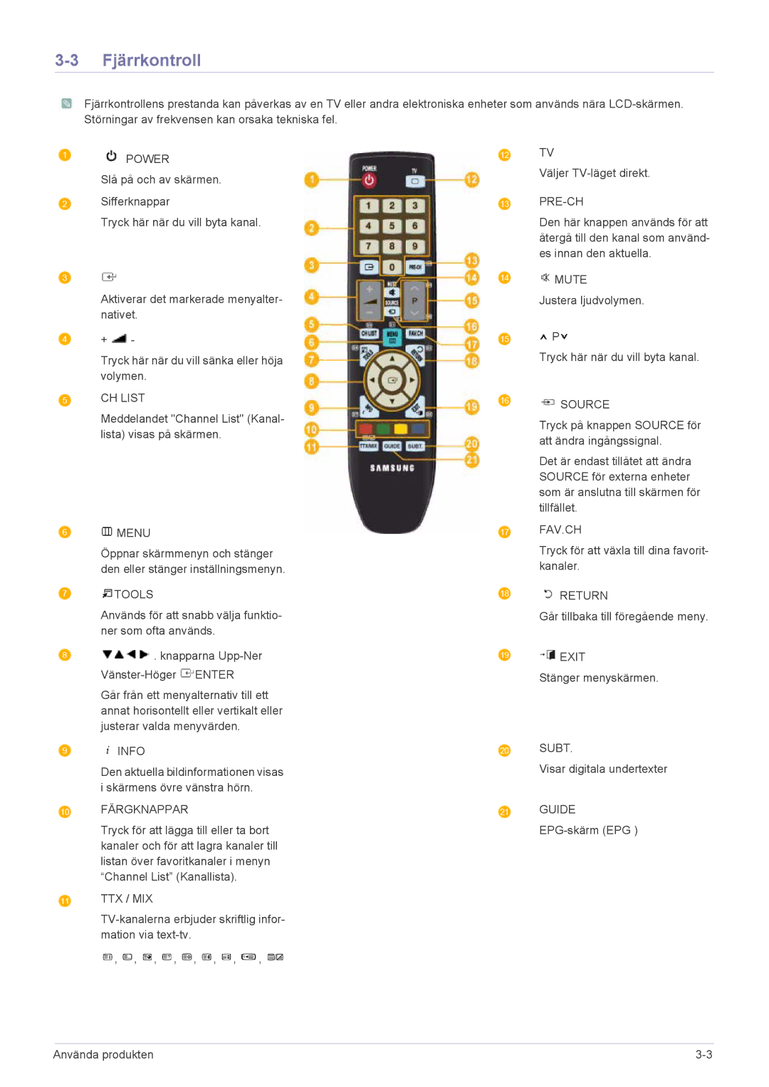 Samsung LS24EMDKU/XE, LS27EMDKU/XE manual Fjärrkontroll, Power 