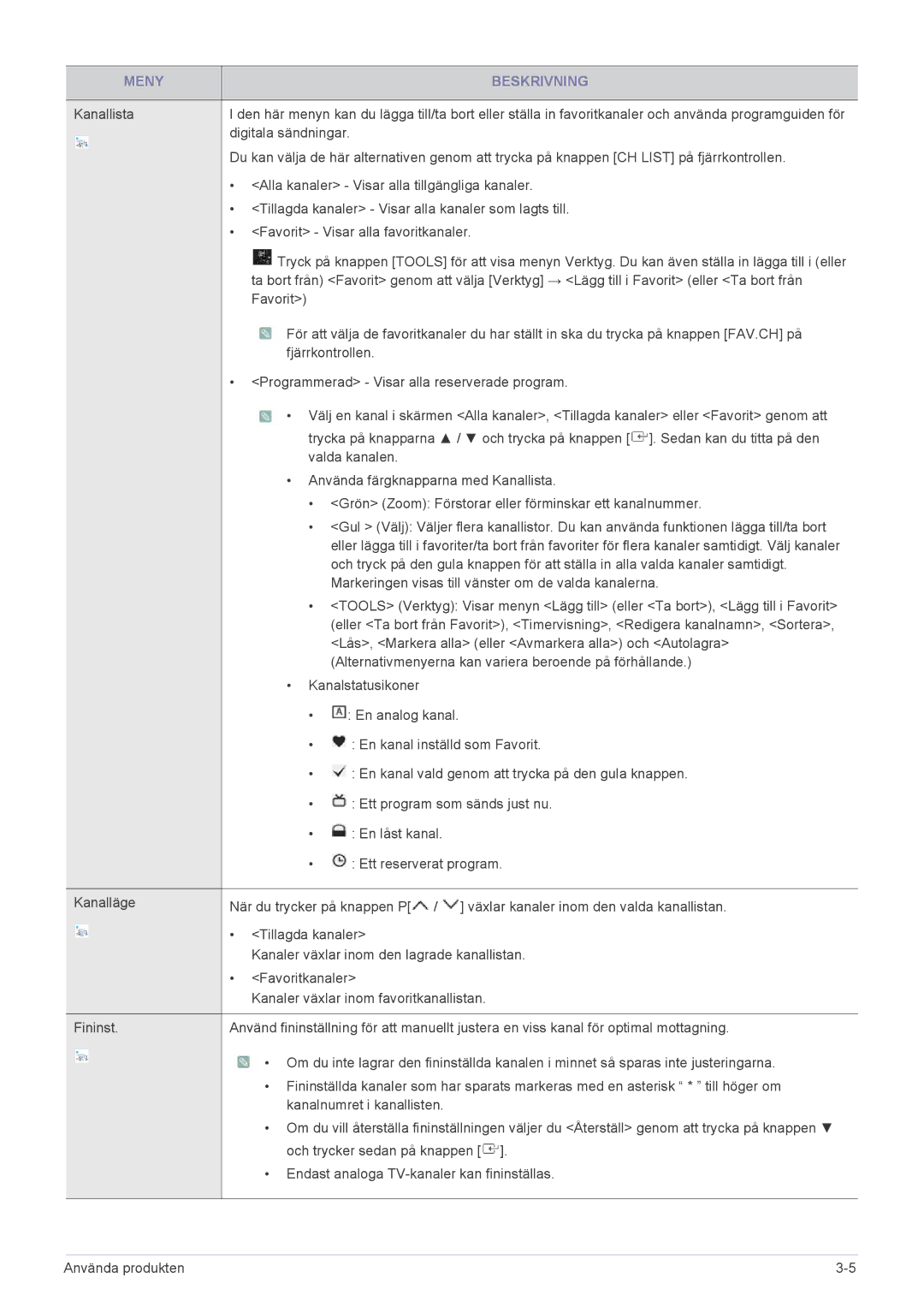 Samsung LS24EMDKU/XE, LS27EMDKU/XE manual Digitala sändningar 