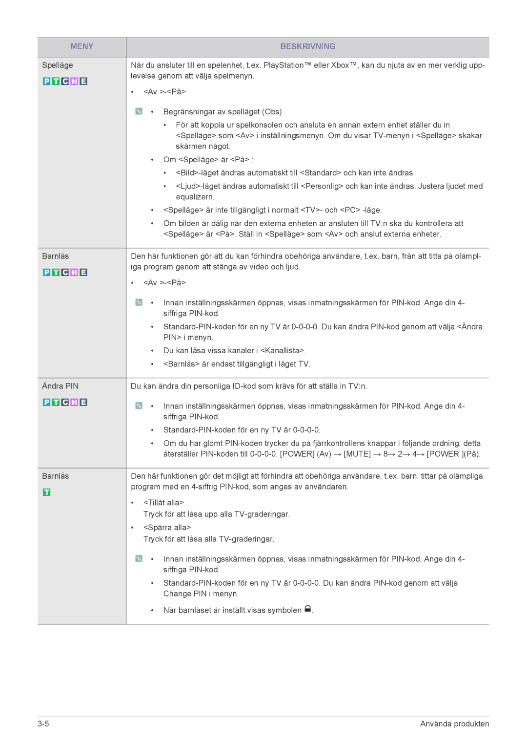 Samsung LS27EMDKU/XE, LS24EMDKU/XE manual Levelse genom att välja spelmenyn 