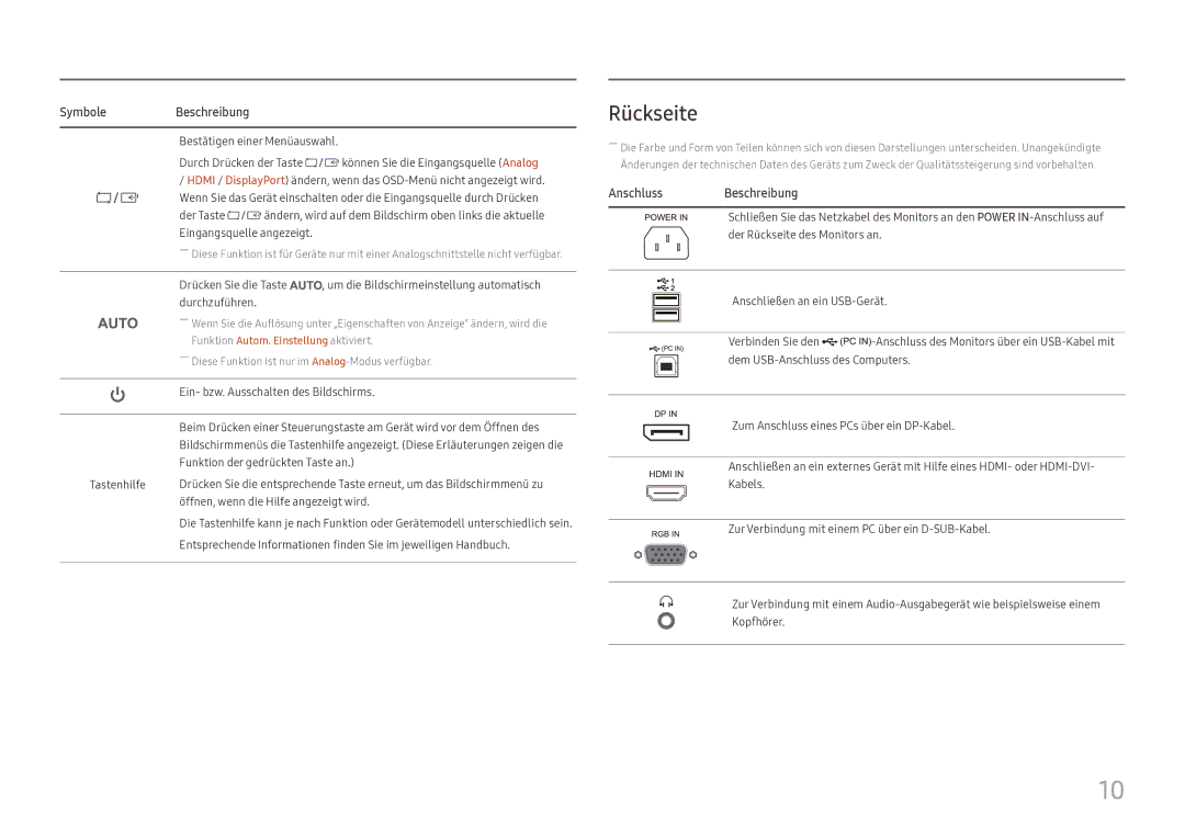 Samsung LS27H650FDUXEN manual Rückseite, Bestätigen einer Menüauswahl 