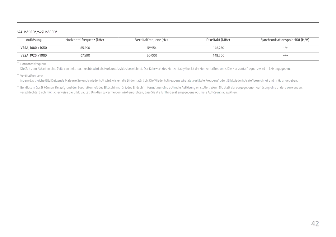 Samsung LS27H650FDUXEN manual 65,290 59,954 146,250 