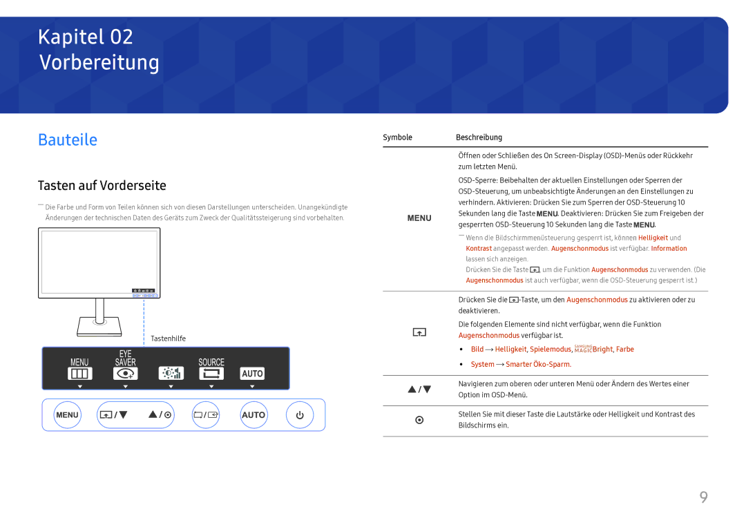 Samsung LS27H650FDUXEN manual Vorbereitung, Bauteile, Tasten auf Vorderseite 