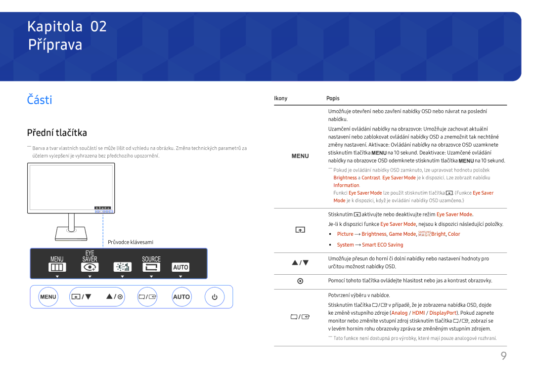 Samsung LS27H650FDUXEN manual Příprava, Části, Přední tlačítka 