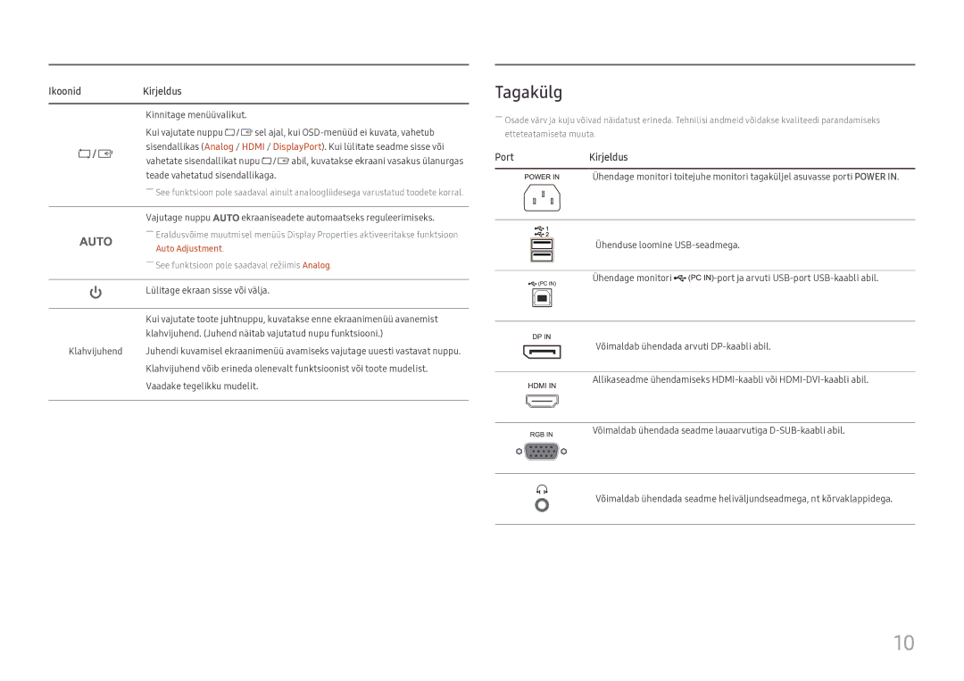 Samsung LS27H650FDUXEN manual Tagakülg, Kinnitage menüüvalikut 