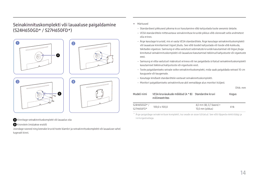 Samsung LS27H650FDUXEN manual Mudeli nimi 