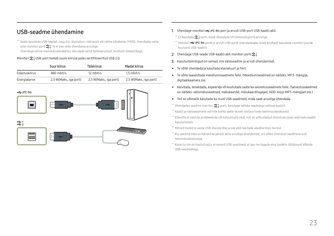 Samsung LS27H650FDUXEN manual USB-seadme ühendamine, Madal kiirus 