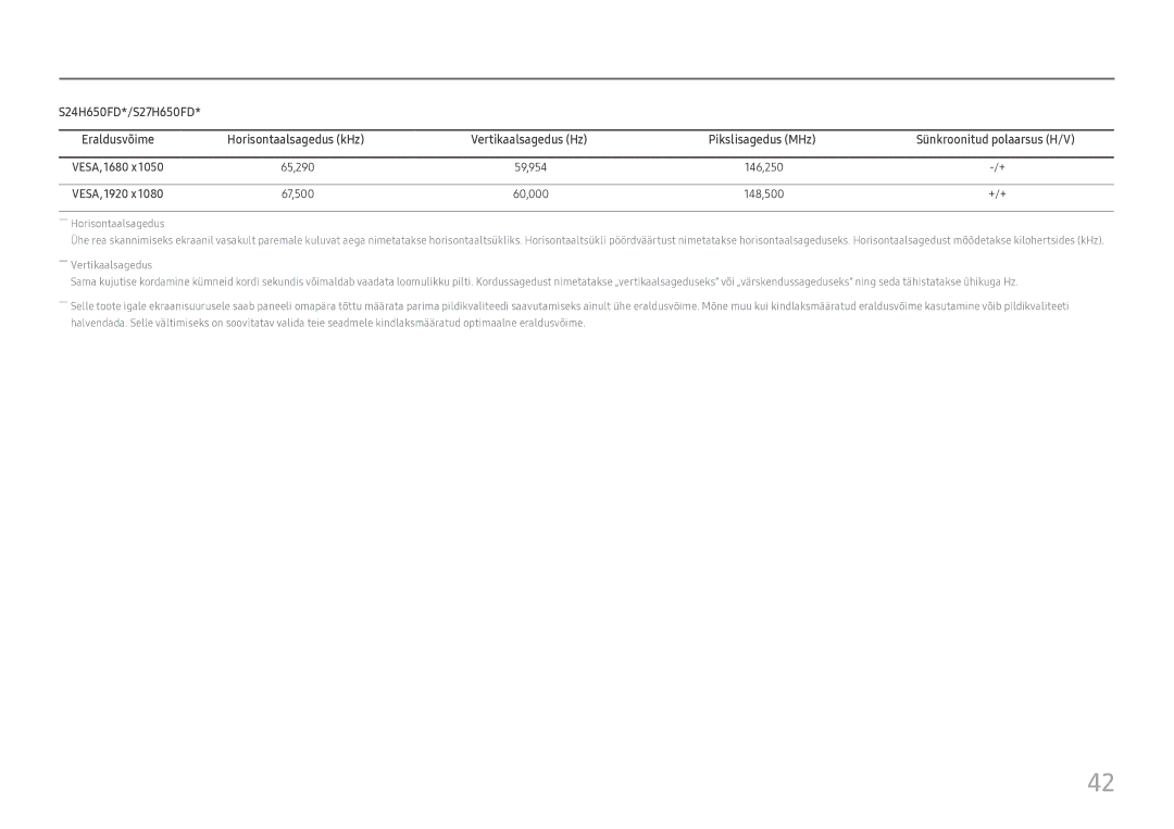 Samsung LS27H650FDUXEN manual 65,290 59,954 146,250 