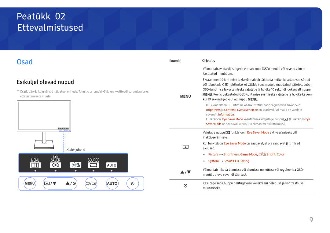 Samsung LS27H650FDUXEN manual Ettevalmistused, Osad, Esiküljel olevad nupud 