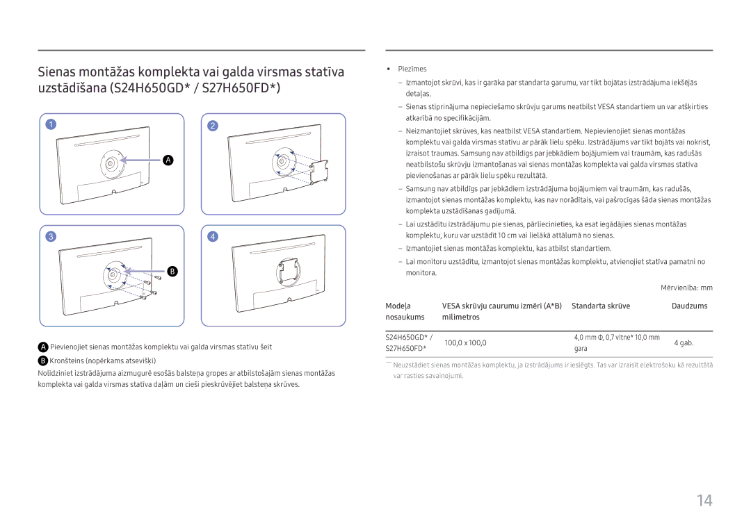 Samsung LS27H650FDUXEN manual Modeļa 